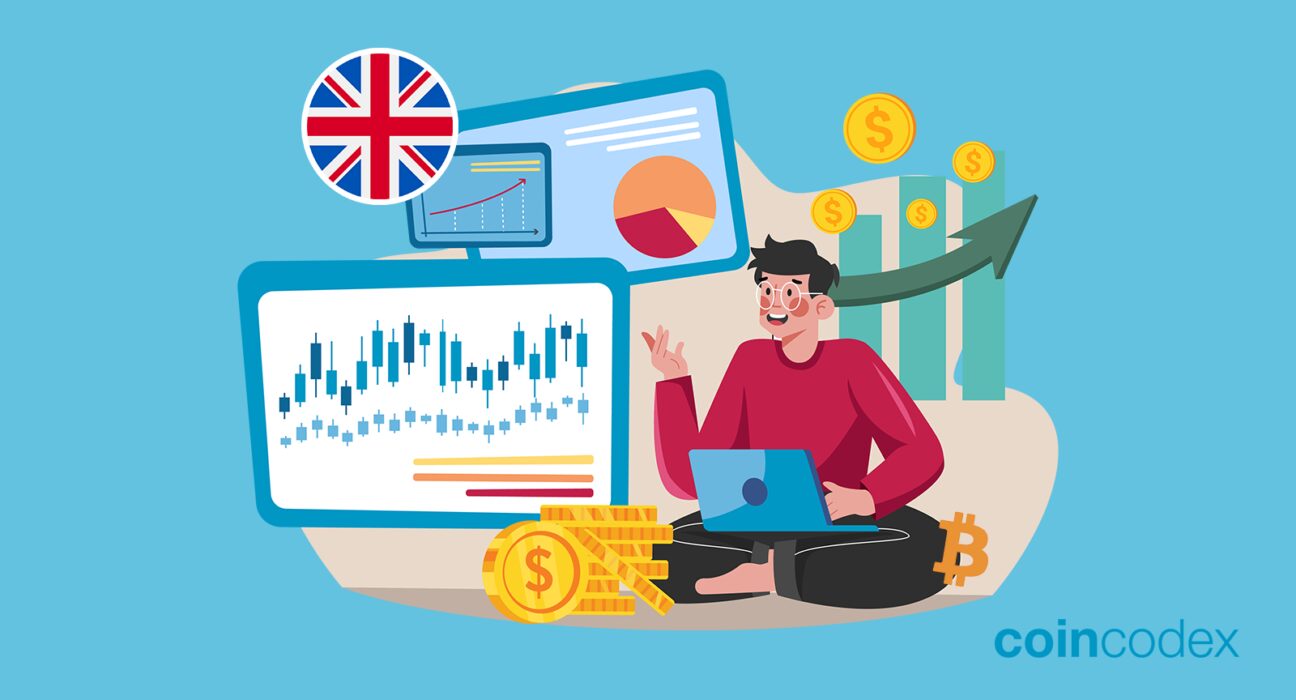 6 Best Forex Brokers in the UK for 2024