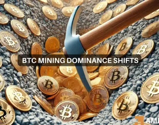 Bitcoin mining update: How U.S. is gaining on China’s dominance