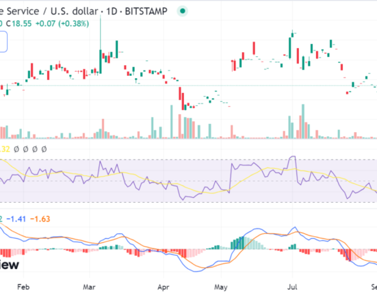 Ethereum Name Service price prediction 2024-2030: Is ENS a good investment?