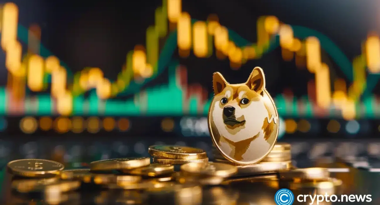 SHIB and DOGE ignite uptober potential; Dogen set to outperfrom both in October