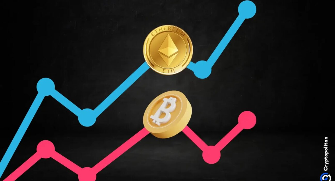 US AML/KYC regulations drive market liquidity to more crypto-friendly jurisdictions