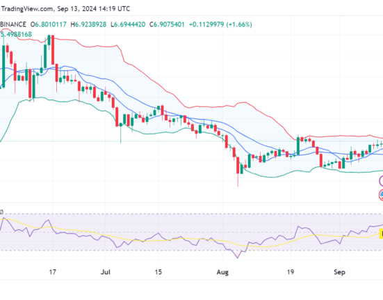 Uniswap price prediction 2024-2030: Will UNI keep steady?