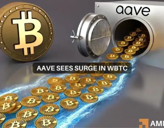 Why Wrapped Bitcoin on AAVE surged past $2B, explained