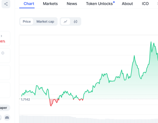 Arkham Intelligence to launch crypto derivatives exchange in the Caribbean