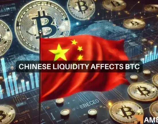 Bitcoin exchange inflows hit new lows - Can China drive BTC to $77K?