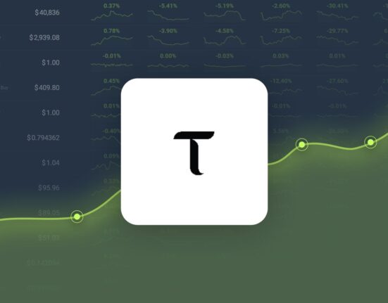 Bittensor Dropped -2.34% in Last Month and is Predicted to Reach $688.12 By Oct 28, 2024