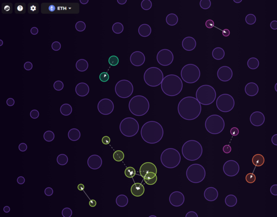 Bubblemaps rates SPX6900 (SPX) as a good example of a decentralized token.