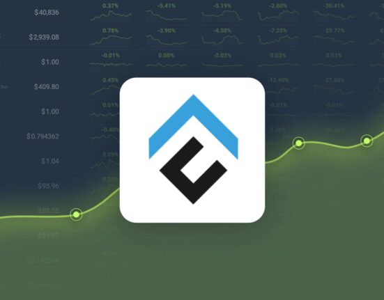 Conflux is Predicted to Reach $0.216301 By Oct 15, 2024