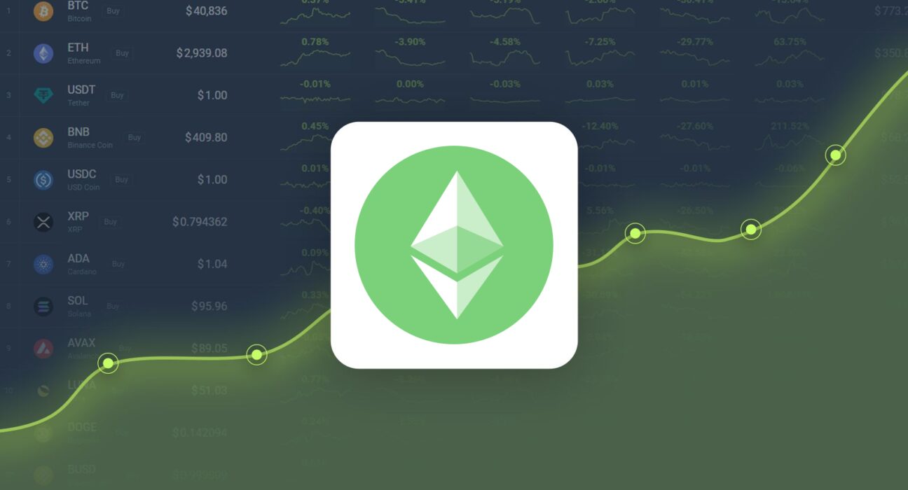 Ethereum Classic Gained 3.62% in Last Month and is Predicted to Reach $19.81 By Oct 13, 2024