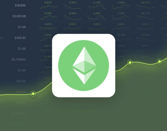 Ethereum Classic Gained 3.62% in Last Month and is Predicted to Reach $19.81 By Oct 13, 2024