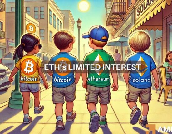 ETH struggles as investors shift to Solana, Bitcoin - Will 2025 offer relief?