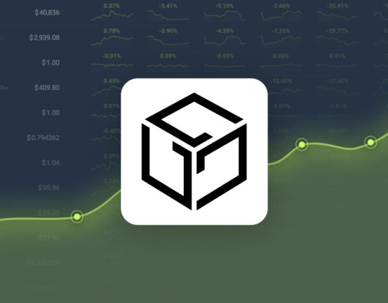 GALA is Predicted to Reach $0.029707 By Oct 29, 2024