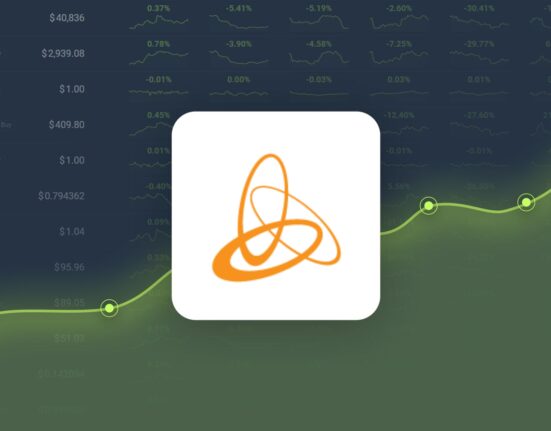 Jasmy is Predicted to Reach $0.026224 By Oct 26, 2024