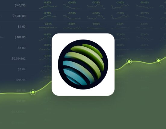 Jupiter is Trading -24.05% Below Our Price Prediction for Oct 21, 2024