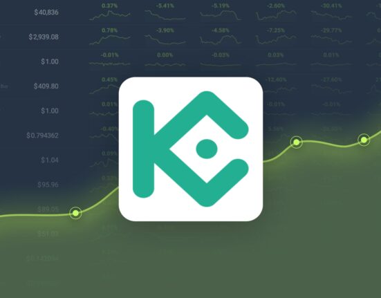 KuCoin Token is Predicted to Reach $11.85 By Oct 26, 2024