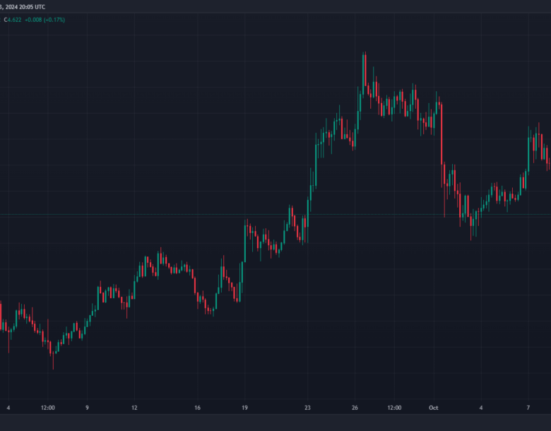 NEAR Protocol price prediction 2024-2030: Is NEAR a good investment?