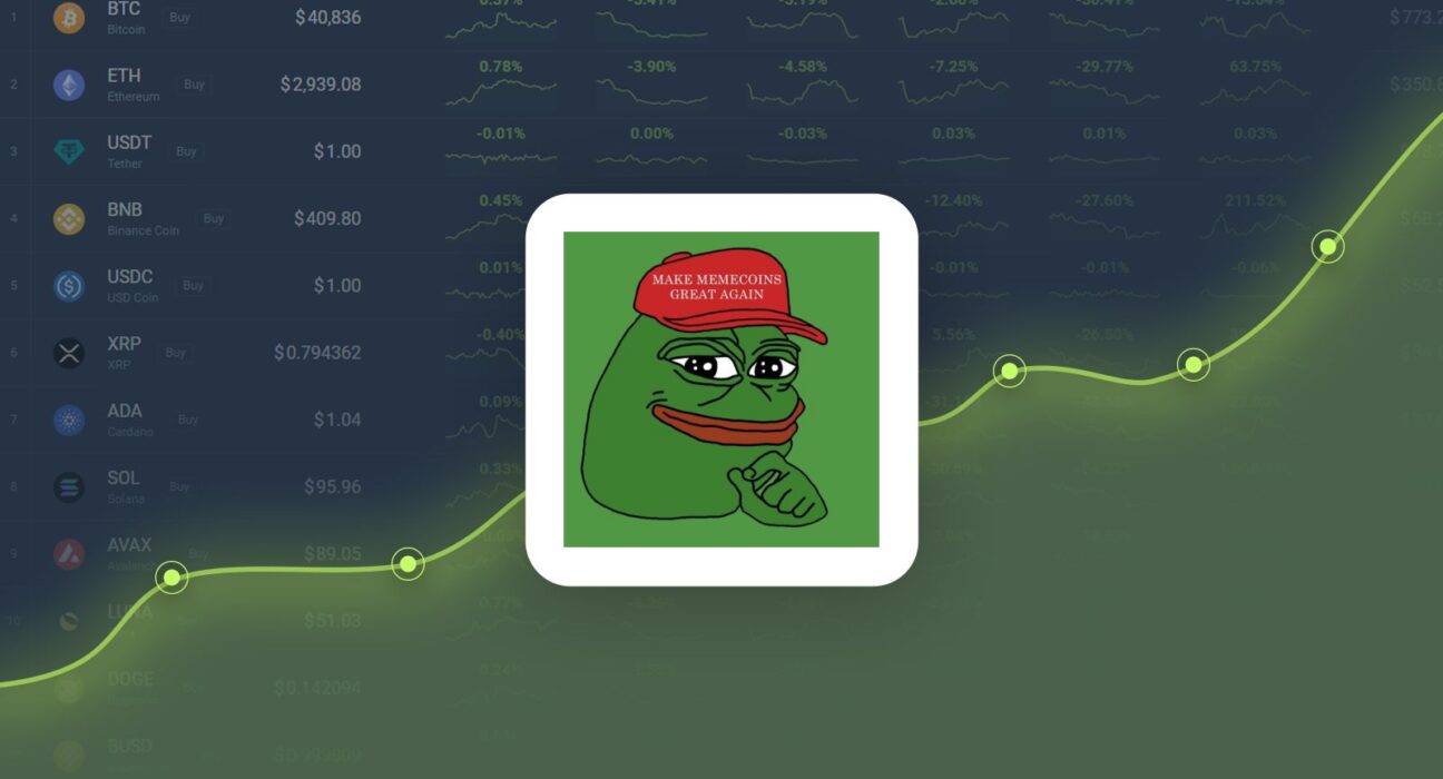 Pepe Coin Gained 35.84% in Last Month and is Predicted to Reach $0.000013 By Oct 22, 2024