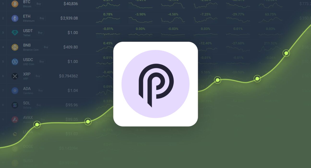 Pyth Network is Predicted to Reach $0.452342 By Oct 23, 2024