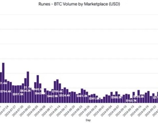 Bitcoin Runes