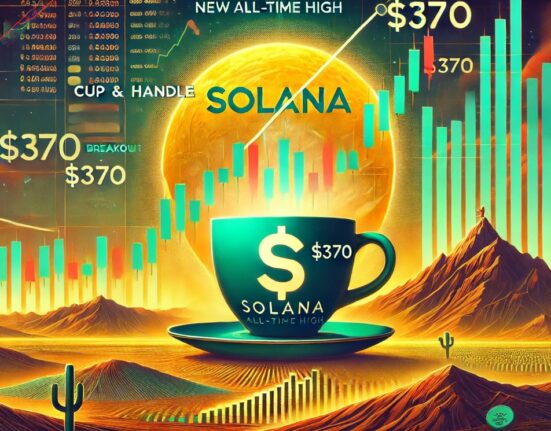 Solana Eyes New All-Time High Of $370 After Cup And Handle Breakout