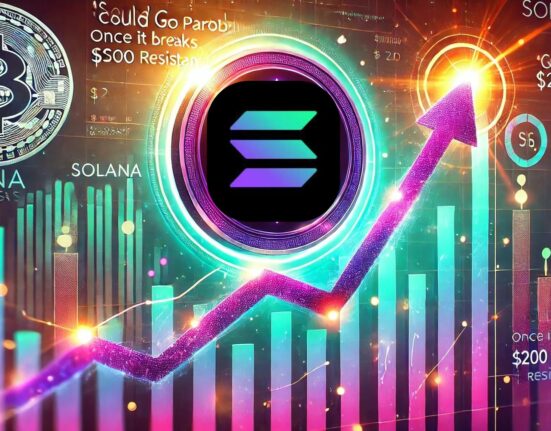 Solana (SOL) Holds Above $140 As Funding Rate Signals Bullish Momentum