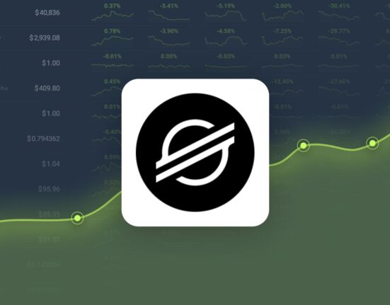 Stellar Dropped -3.95% in Last Month and is Predicted to Reach $0.161855 By Oct 19, 2024