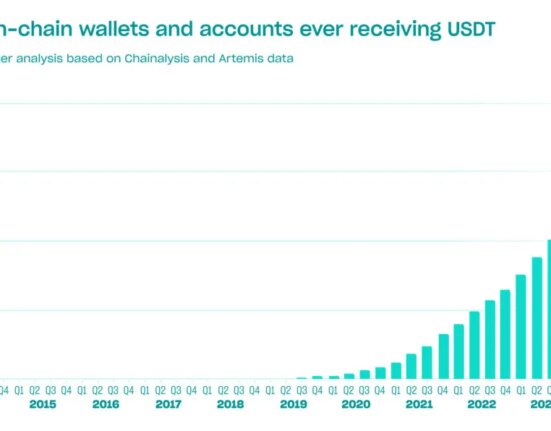 Tether USDT users