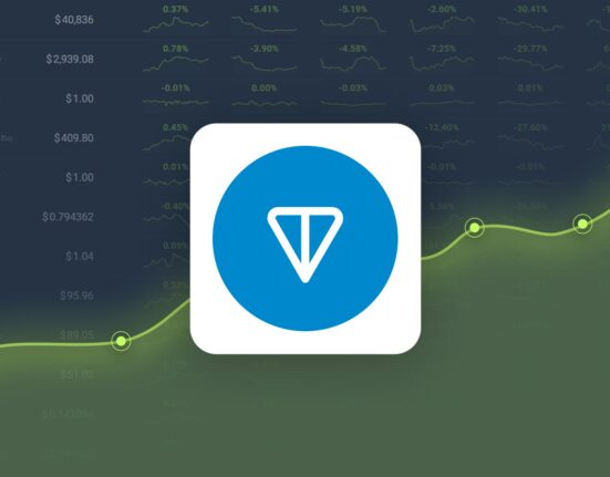 Toncoin Dropped -12.09% in Last Month and is Predicted to Reach $6.67 By Oct 28, 2024