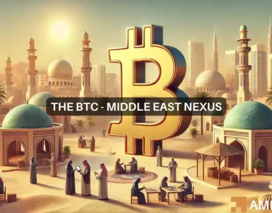 Will Bitcoin see a fallout as Middle East tensions rise?