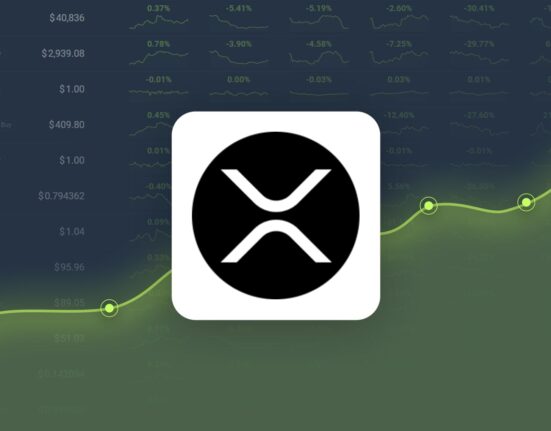 XRP is Predicted to Reach $0.628649 By Oct 27, 2024