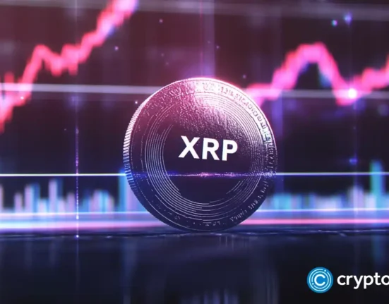 5 XRP alternatives to move from $300 to $6000 by early 2025