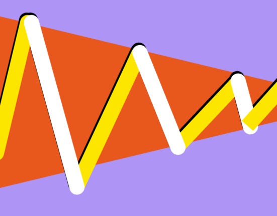 A Must-Have Tool for Crypto Price Action Traders