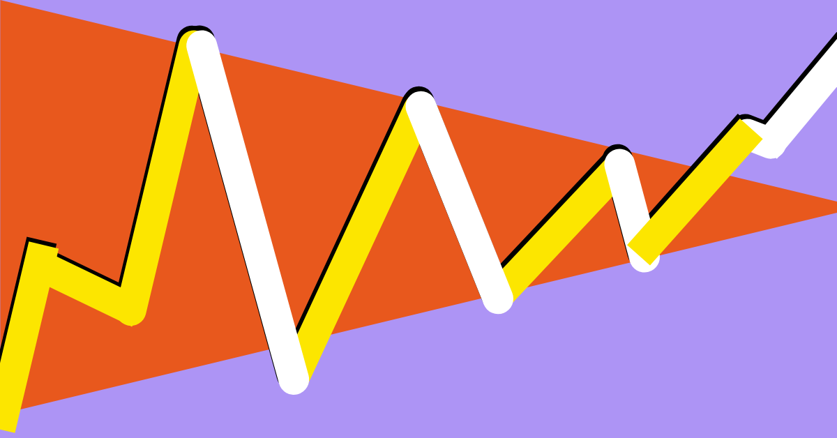 A Must-Have Tool for Crypto Price Action Traders