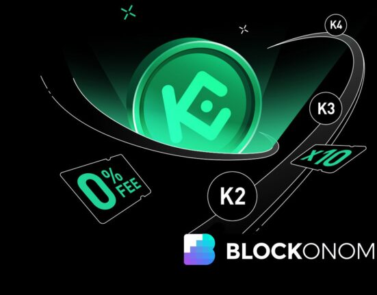 KCS Loyalty Level Program