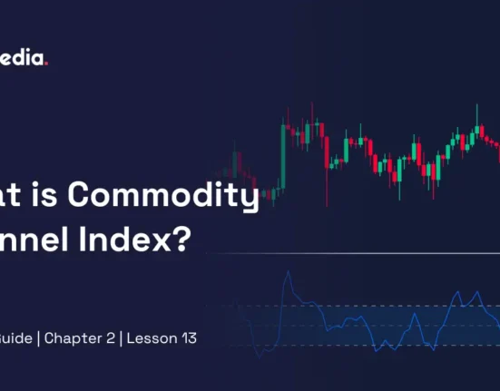 What is Commodity Channel Index (CCI)?