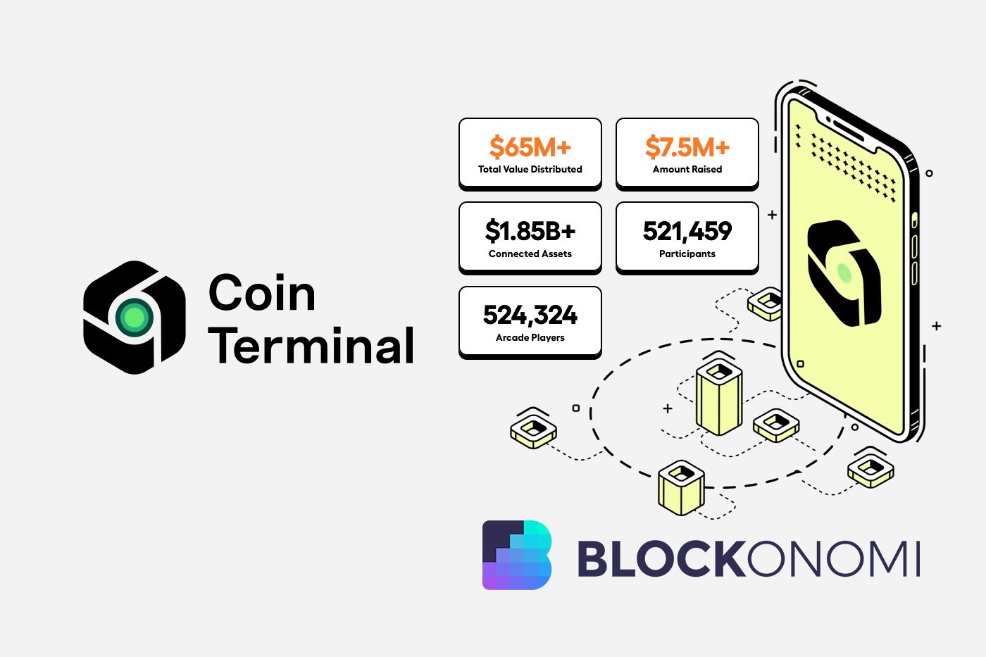 Coin Terminal Gives Everyone Access To Top IDOs